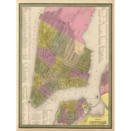 Vintage NYC Map