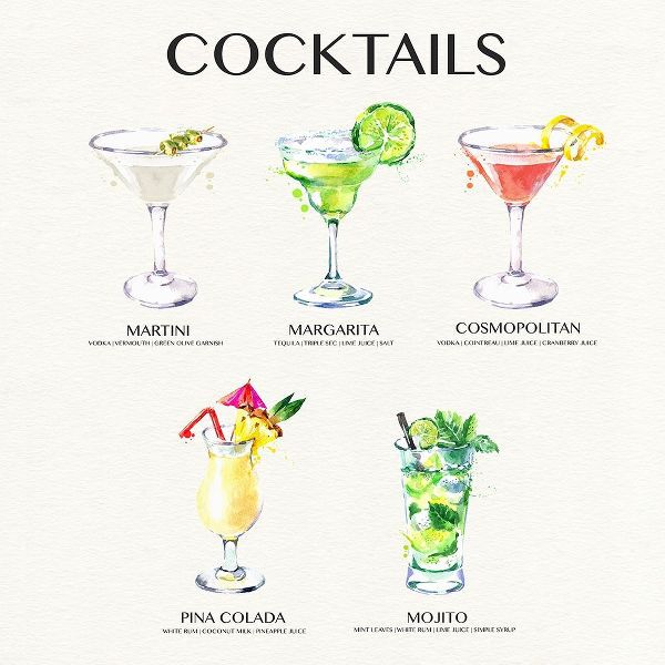 Cocktail Chart