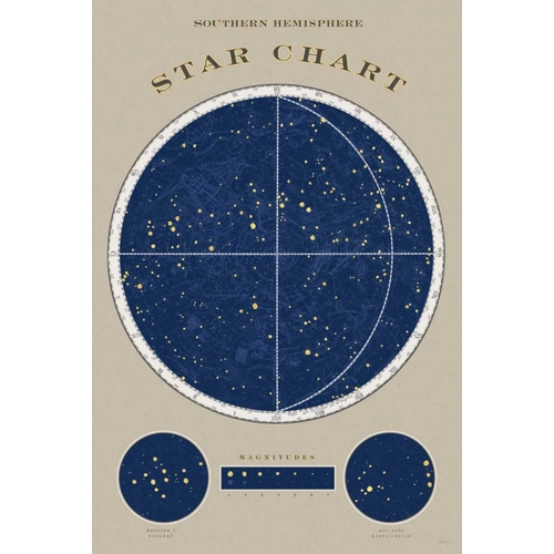Southern Star Chart