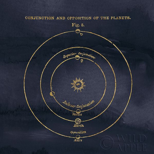 Geography of the Heavens X Blue Gold