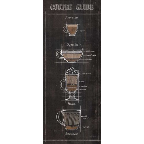 Penner, Janelle 작가의 Coffee Guide Panel I 작품