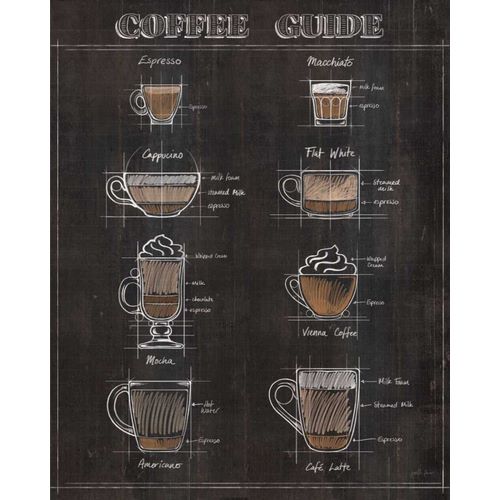 Penner, Janelle 작가의 Coffee Guide II 작품