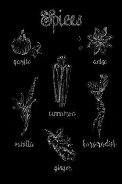 Spice Varieties