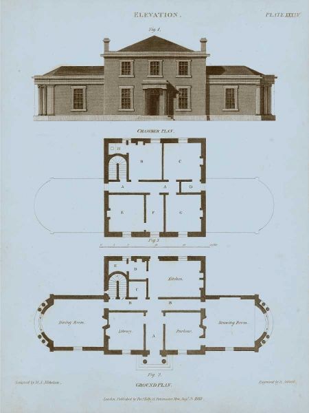 Chambray House and Plan I