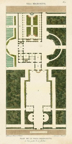Plan de la Villa Bolognetti