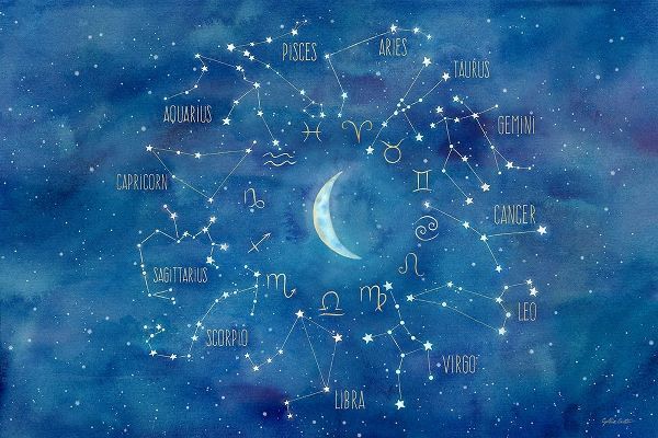 Star Sign with Moon Landscape