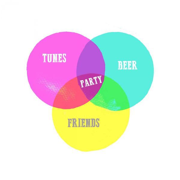 Venn Party Diagram