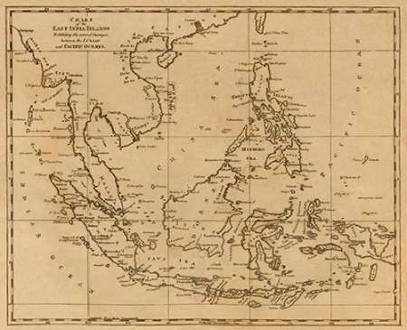 East India Islands, 1812