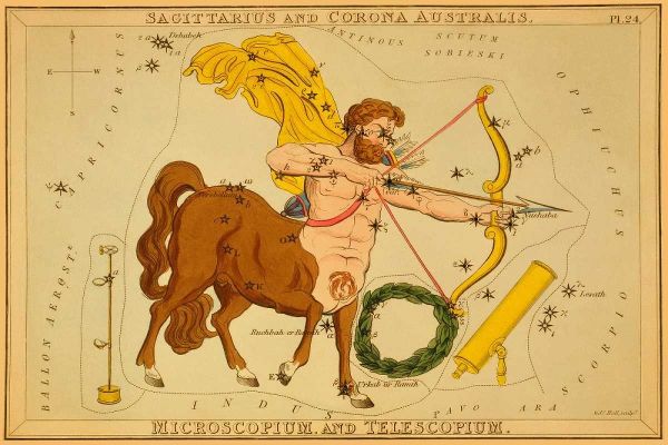 Sagittarius and Corona Australis, Microscopium, and Telescopium, 1825