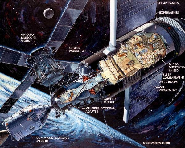 Skylab: Cutaway illustration, 1972