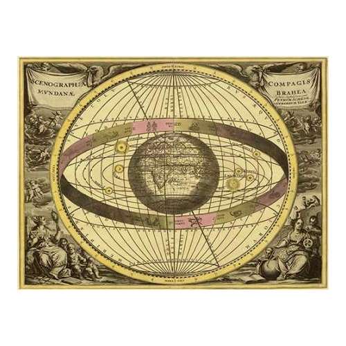 Maps of the Heavens: Scenographia Compagis Mundanae Brahea