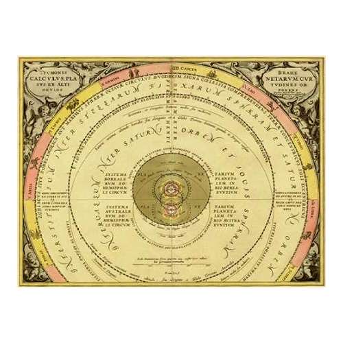 Maps of the Heavens: Tychonis Brahe Calculus PlanetaMaps