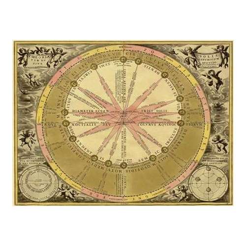 Maps of the Heavens: Theoria Solis