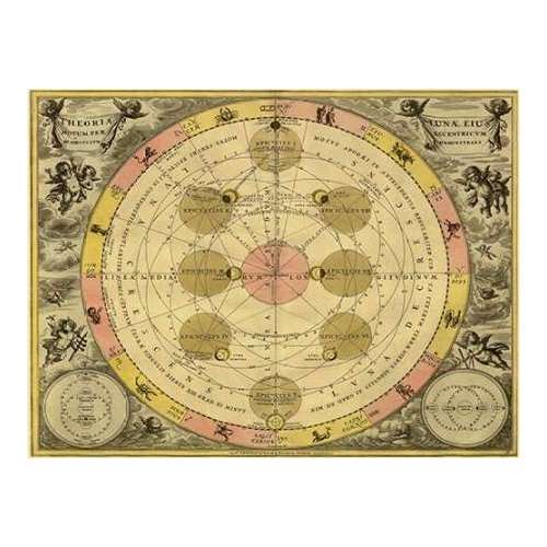 Maps of the Heavens: Theoria Luna