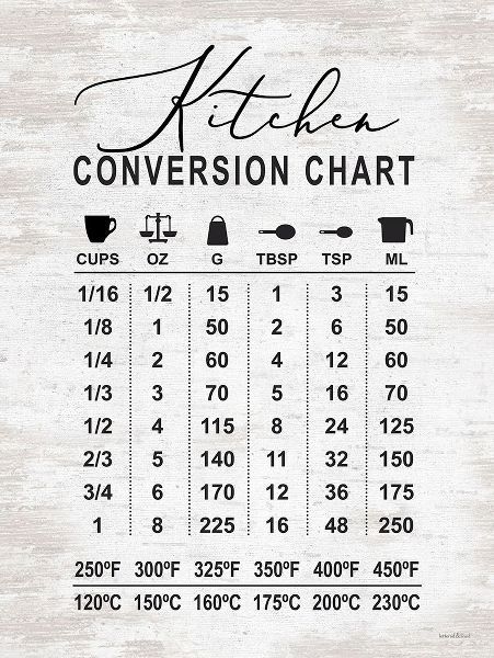 Lettered And Lined 작가의 Kitchen Conversion Chart  작품