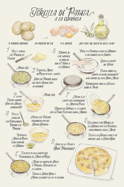 Laiz Blursbyai, Rosana 아티스트의 Illustrated recipe of tortilla de patata in Spanish작품입니다.
