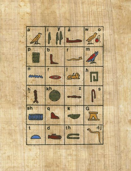 Ancient egyptian alphabet
