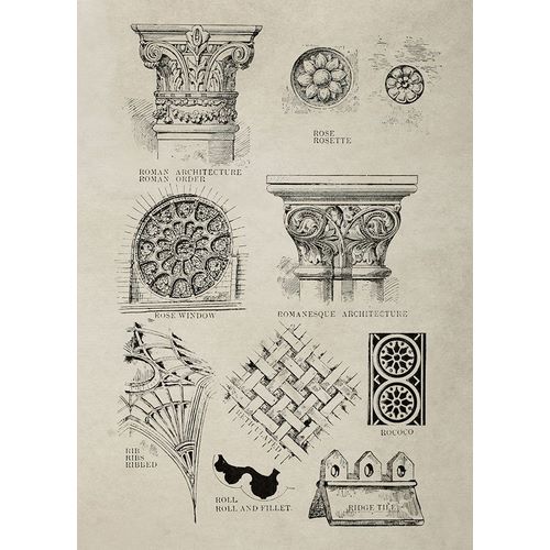 Glossary of Architectural Details