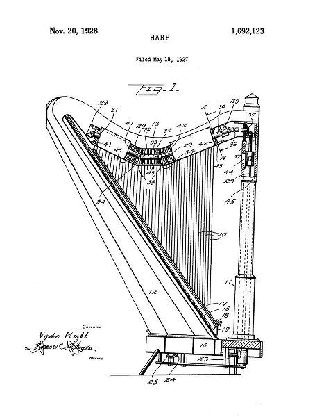Harp Diagram