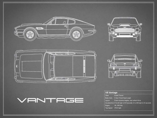 Aston V8 Vantage-Grey