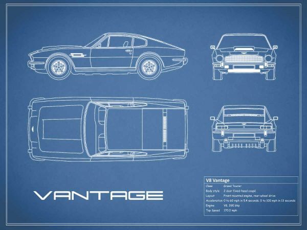 Aston V8 Vantage-Blue