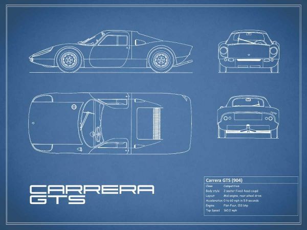 Porsche Carrera GTS-Blue