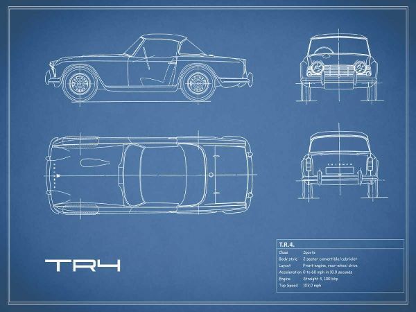 Triumph TR4-Blue