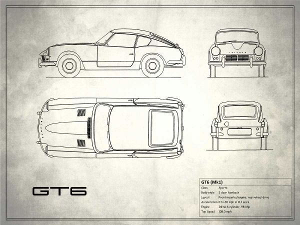 Triumph GT6 Mk1