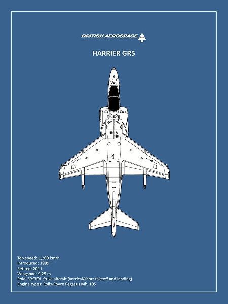 BP BAE HarrierGR5