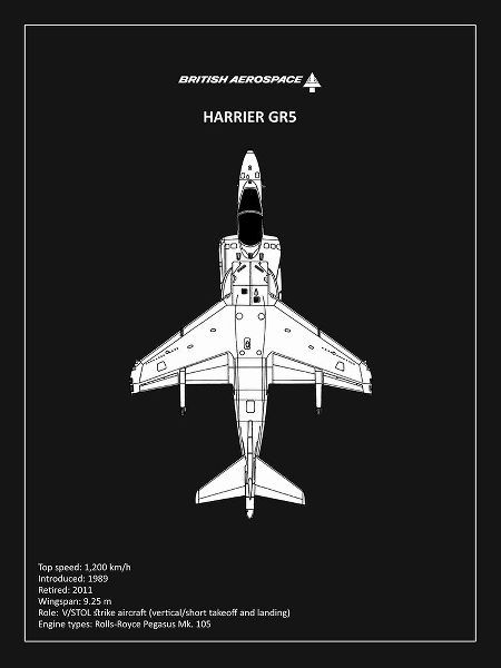 BP BAE HarrierGR5 Black
