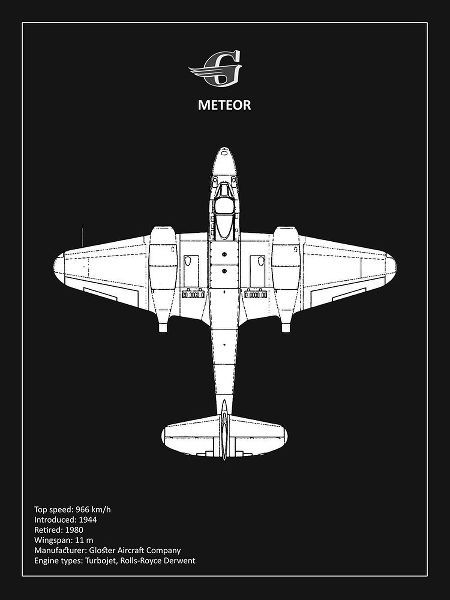 Gloster Meteor Black