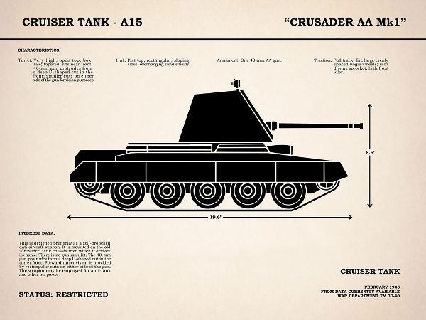 Rogan, Mark 작가의 Crusader A15 Tank 작품