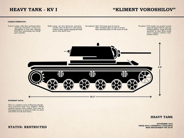 Rogan, Mark 작가의 KV1 Heavy Tank 작품