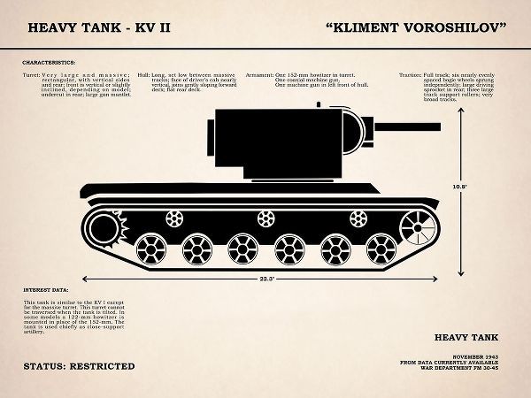Rogan, Mark 작가의 KV2 Heavy Tank 작품