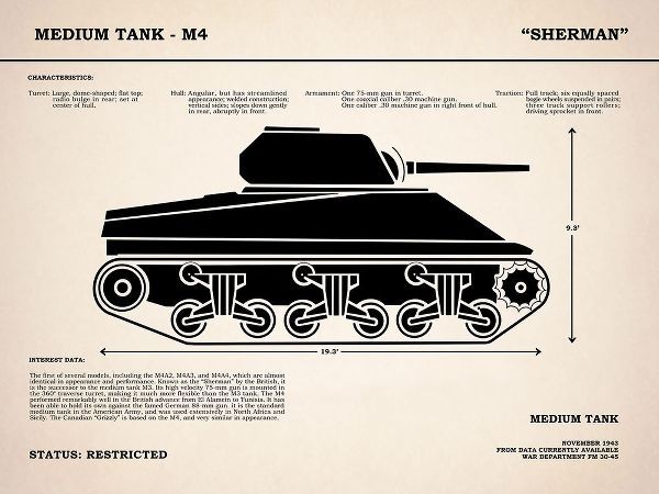 Rogan, Mark 작가의 M4 Sherman Tank 작품