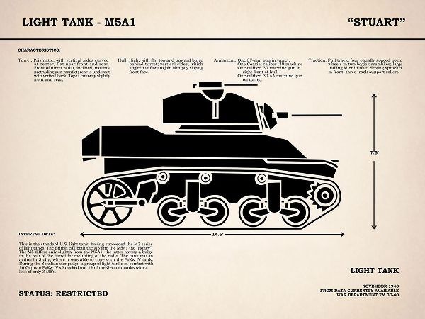 Rogan, Mark 작가의 M5A1 Light Tank 작품