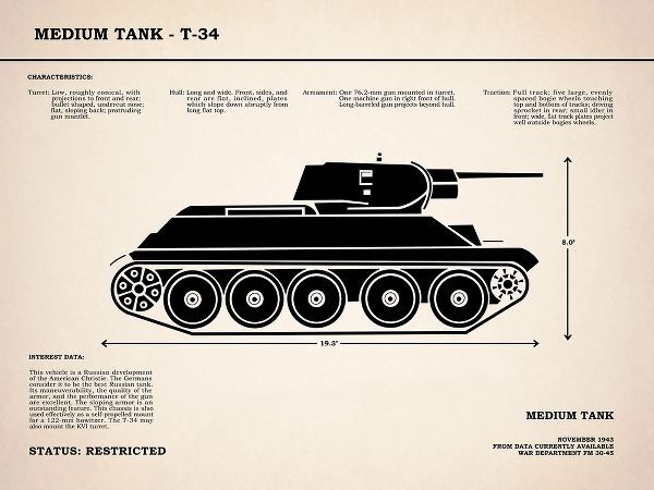 Rogan, Mark 작가의 T34 Medium Tank 작품