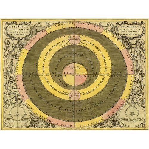 Maps of the Heavens: Hypothesis Ptomlemaica