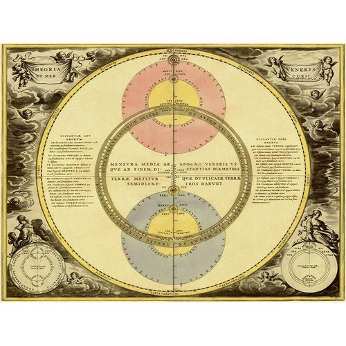 Maps of the Heavens: Theoria Veneris