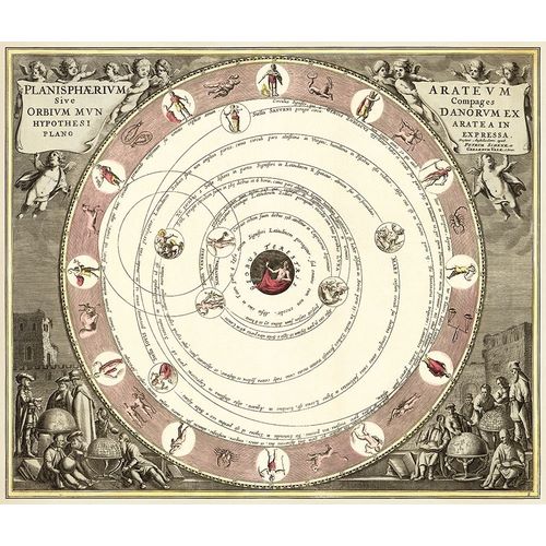 Cellarius, Andreas 아티스트의 Planisphaerivm Aratevm sive Compages Orbivm Mvndanorvm ex hypothesi Aratea in plano expressa 1708 작품