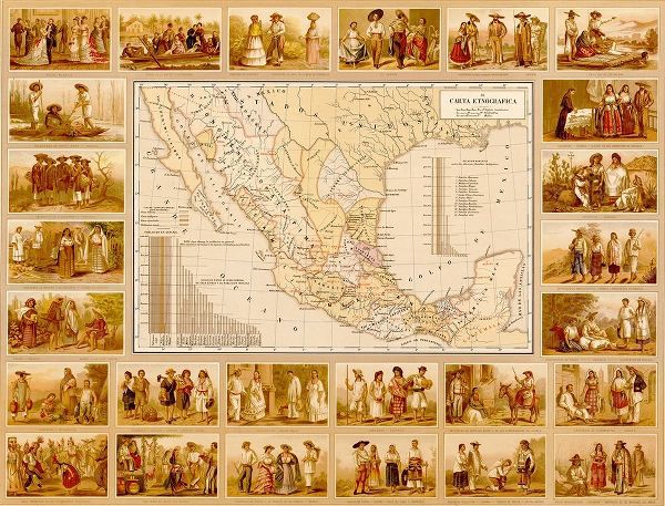 Vintage Maps 아티스트의 Ethnographic Map of Mexico 작품