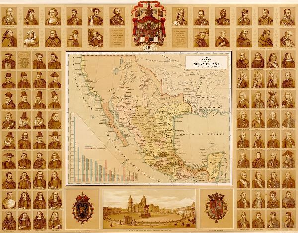 Vintage Maps 아티스트의 Map of Leaders in New Spain through History 작품