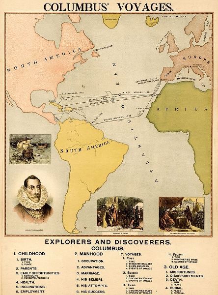 Vintage Maps 아티스트의 Plotting the navigation of Columbus to the New World 작품