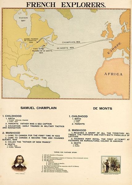 Vintage Maps 아티스트의 French Explorers Champlain and De Monts 작품