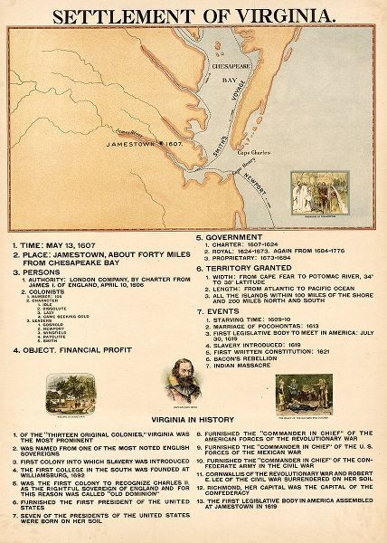 Vintage Maps 아티스트의 Settlement of Virginia 작품