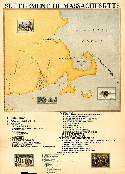 Vintage Maps 아티스트의 Settlement of Massachusetts 작품