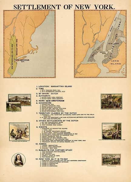 Vintage Maps 아티스트의 Settlement of New York 작품
