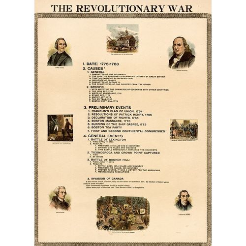 Vintage Maps 아티스트의 Revolutionary War Causes and Events 작품
