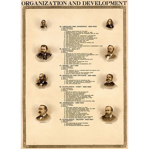 Vintage Maps 아티스트의 Organization and Development of the United States 작품