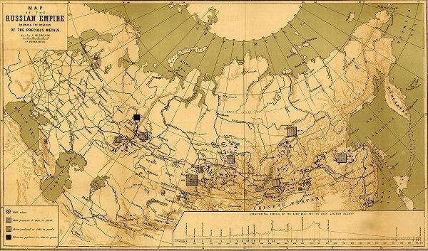 Vintage Maps 아티스트의 Precious Metals in Imperial Russia 1890 작품